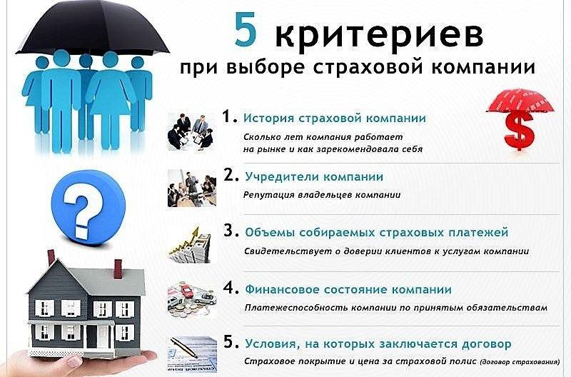 Топ-15 лучших конвекторов для частного дома в 2024 году: рейтинг лучших + советы по выбору