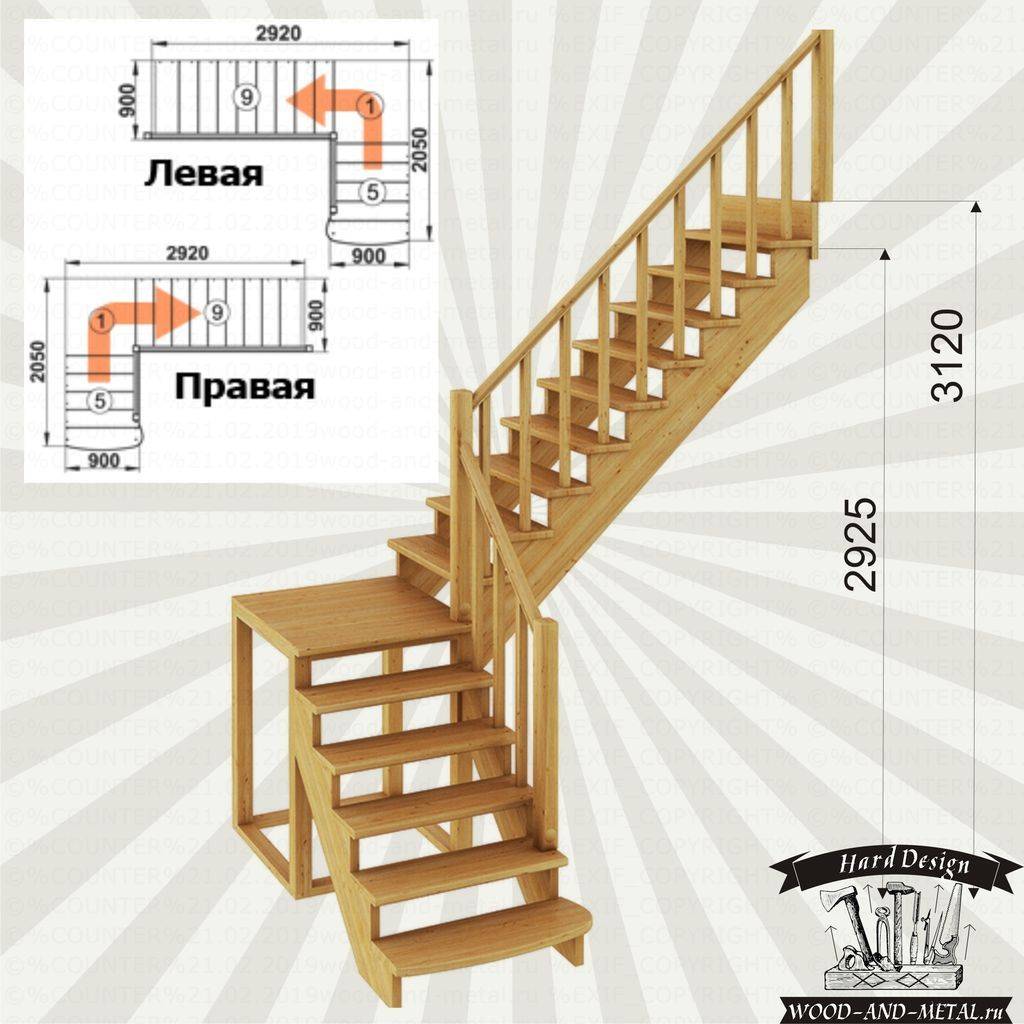 75 фото лестниц на второй этаж – типы, модели, описания