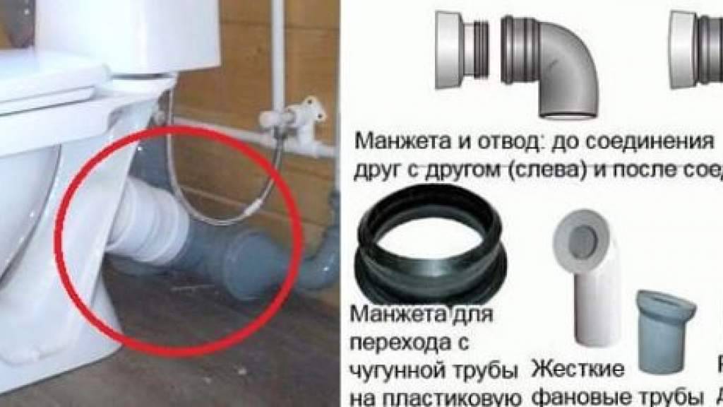 Как установить унитаз своими руками: видео-урок как правильно и бесплатно установить и подключить его к канализации