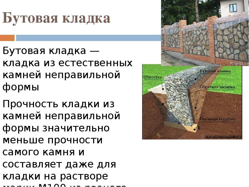 Бутовый фундамент для дома