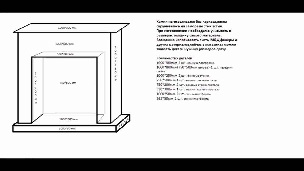 Как сделать декоративный камин своими руками? фальш-камин.