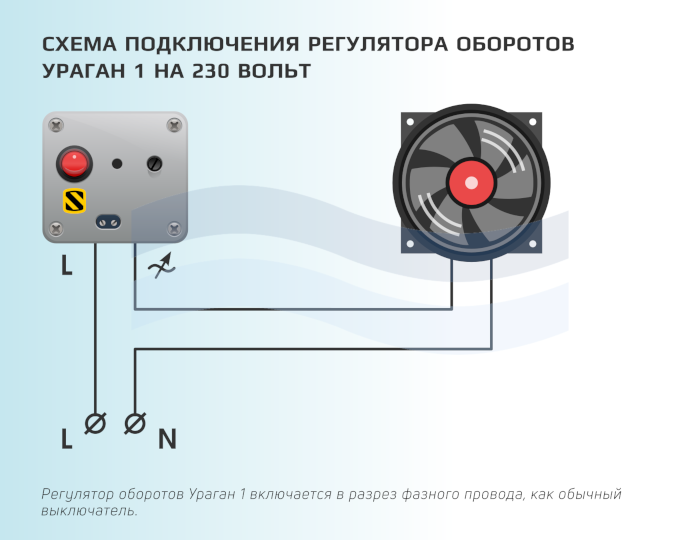Как правильно установить вентиляторы в корпус компьютера на выдув и на вдув