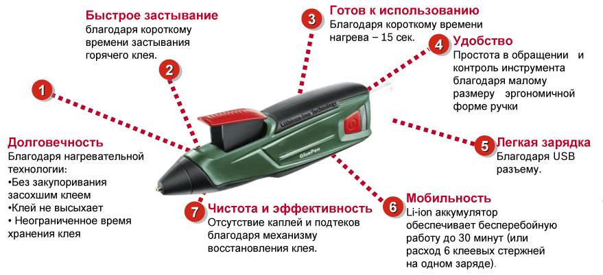 Какой термопистолет выбрать для домашнего использования