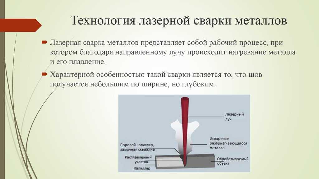 Лазерная сварка металла, особенности и технология.
 установка и оборудование для сварки лазером