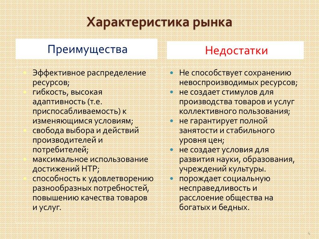 Преимущества и недостатки каркасных домов: отзывы и подробности