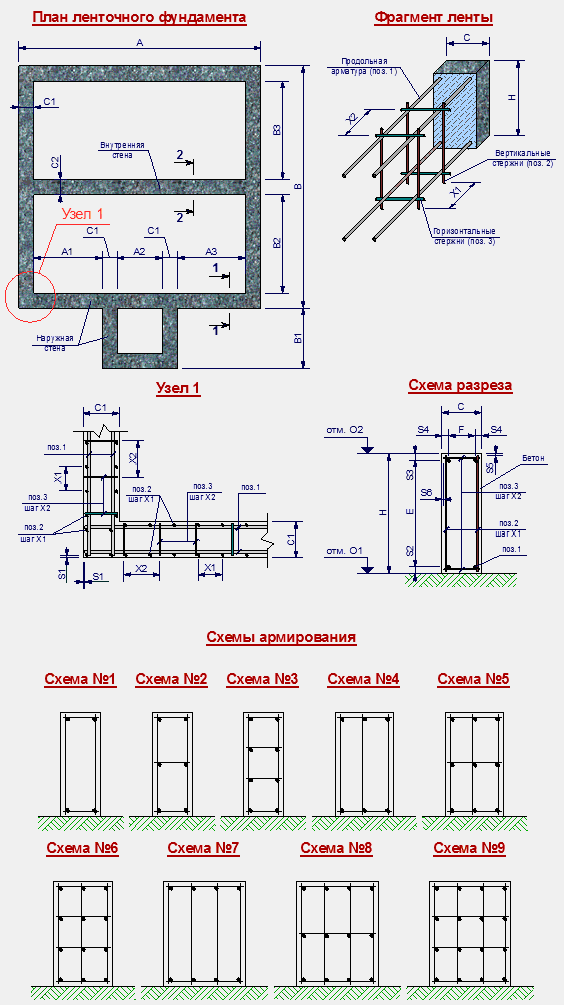 Калькулятор фундамента сколько надо бетона. Ленточный фундамент для дома чертеж армирования. Схема армирования ленточного фундамента шириной 500. Схема армирования фундамента ленточного шириной 300. Схема армирования ленточного фундамента шириной 400 мм.